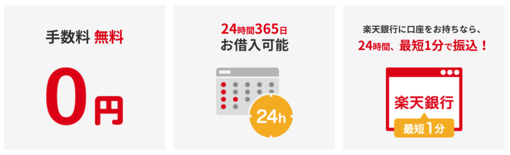 アコムは楽天銀行口座へ24時間最短1分振込