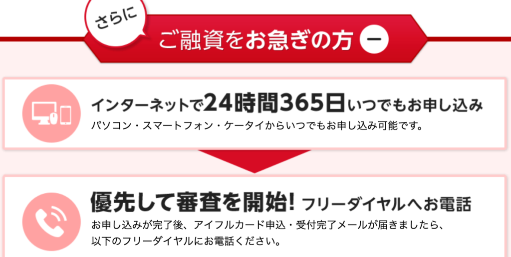 SMBCモビットとアイフルの優先審査